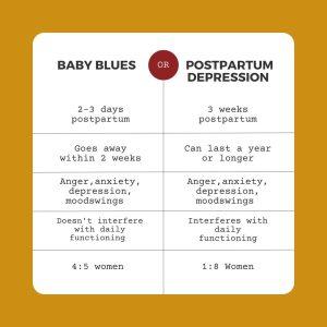 There’s a First Time for Everything: Battling Postpartum Depression